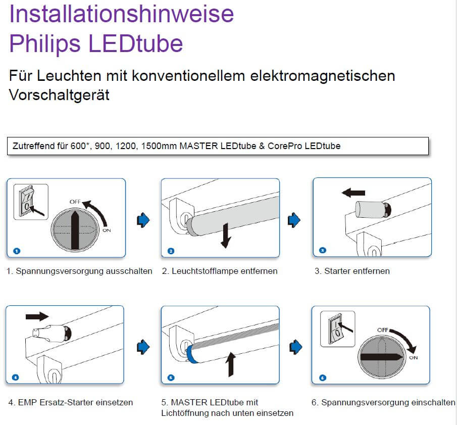 Leuchtstoffröhren durch LED-Röhren ersetzen: Wie funktionierts